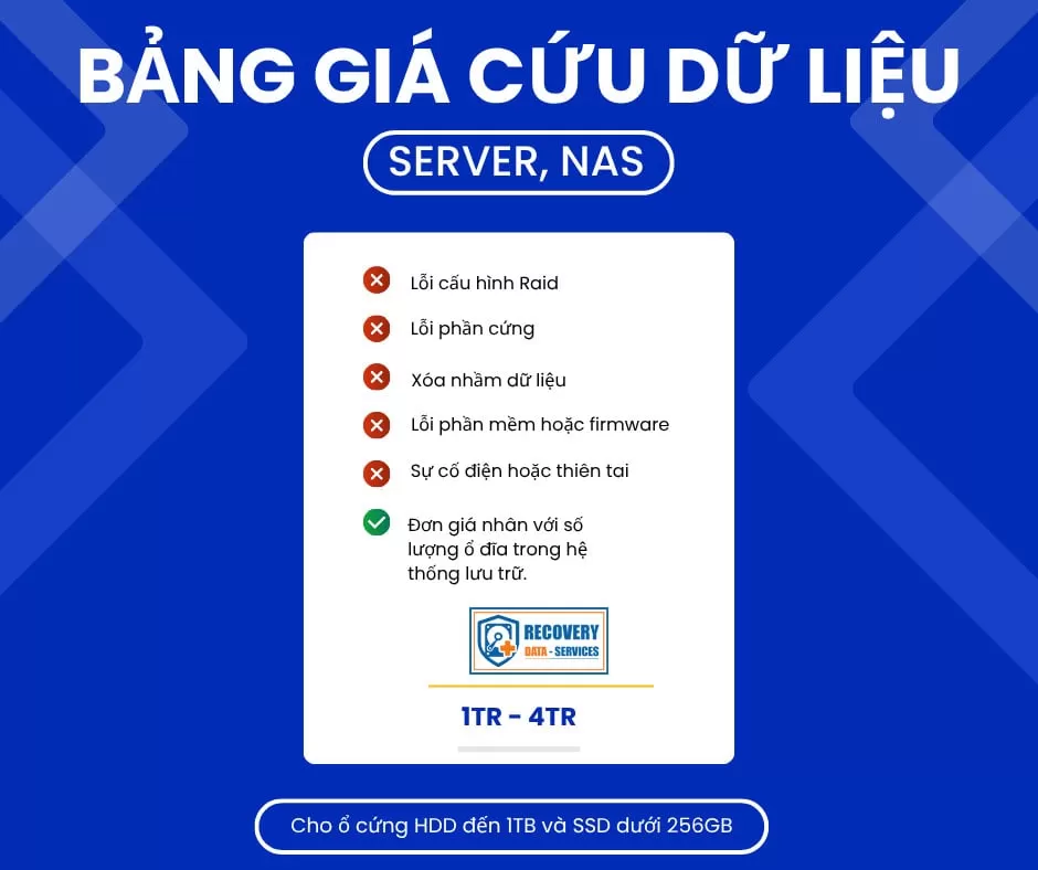 bảng giá cứu dữ liệu server, nas, máy chủ 