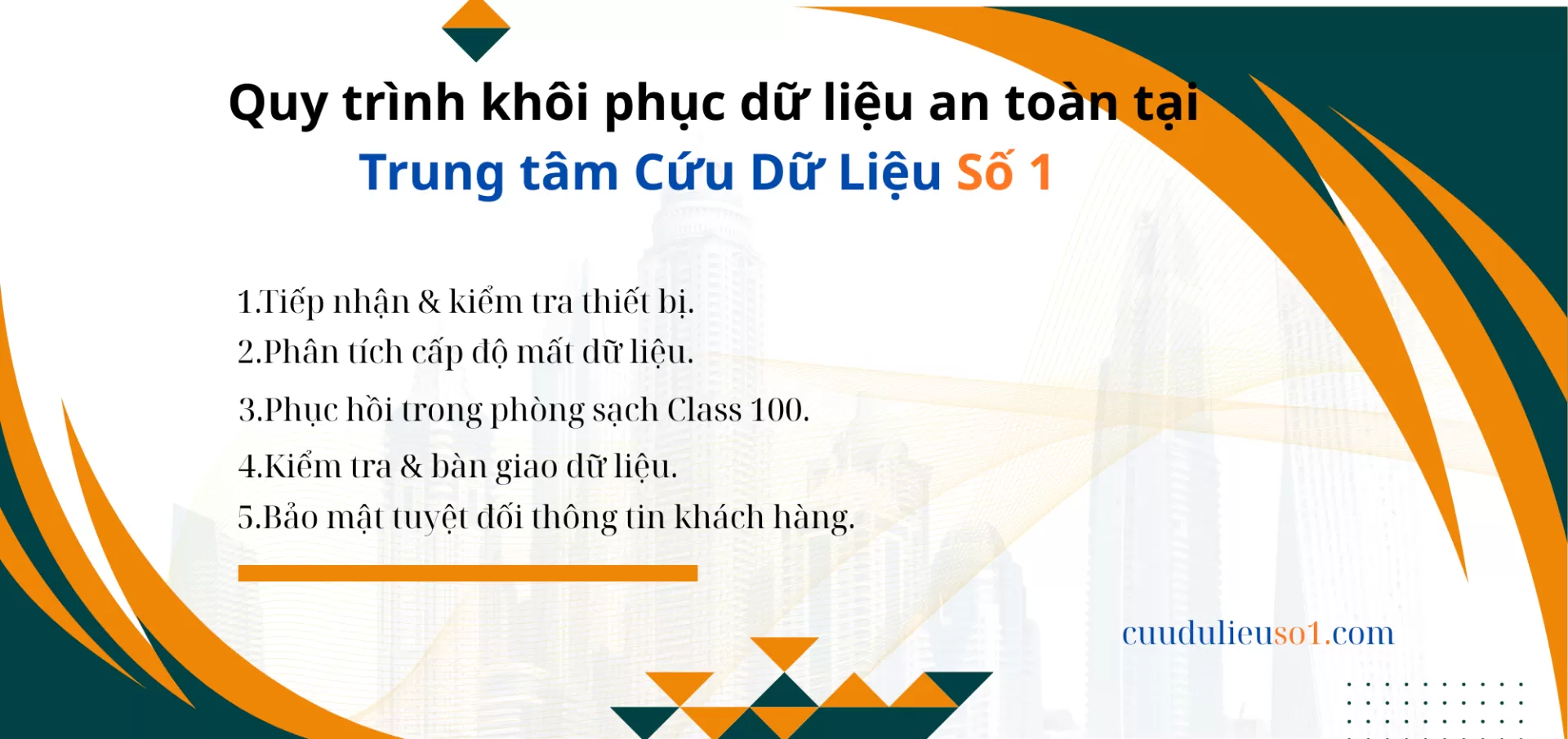 quy trinh tai trung tam cuu du lieu so 1